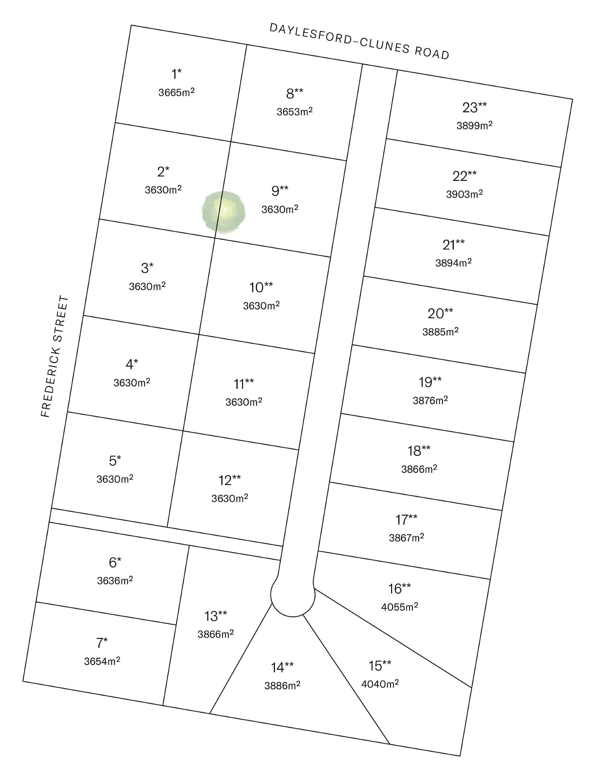 [Land for Sale] Smeaton East Estate, Smeaton OpenLot
